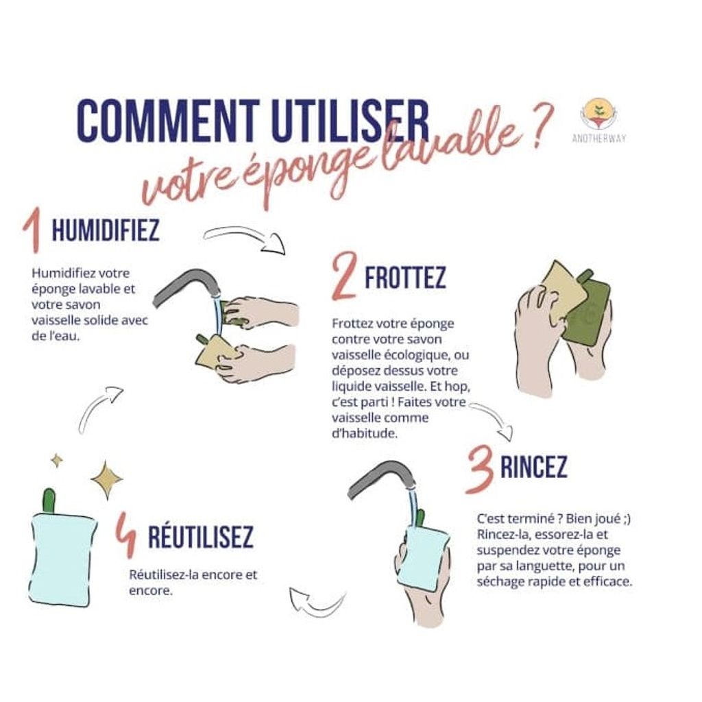 Éponges écologiques x 2 - Visuel 2